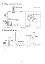 Предварительный просмотр 10 страницы Panasonic MC-YL799-N147 Service Manual