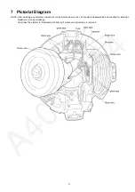 Предварительный просмотр 11 страницы Panasonic MC-YL799-N147 Service Manual