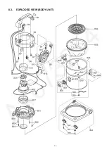 Предварительный просмотр 13 страницы Panasonic MC-YL799-N147 Service Manual