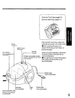 Предварительный просмотр 9 страницы Panasonic MC3900 - CANISTER VACCUM Operating Instructions Manual