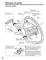 Предварительный просмотр 6 страницы Panasonic MC4850 - CANISTER VACUUM Operating Instructions Manual