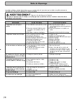 Предварительный просмотр 26 страницы Panasonic MCCG885 - CANISTER VACUUM - MULTI LANGUAGE Operating Instructions Manual