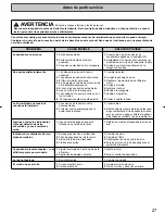 Предварительный просмотр 27 страницы Panasonic MCCG885 - CANISTER VACUUM - MULTI LANGUAGE Operating Instructions Manual