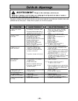 Preview for 49 page of Panasonic MCCG902 - CANISTER VACUUM - MULTI LANGUAGE Operating	 Instruction