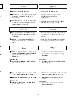 Предварительный просмотр 17 страницы Panasonic MCCG973 - CANISTER VAC - MULTI LANGUAGE Operating Instructions Manual