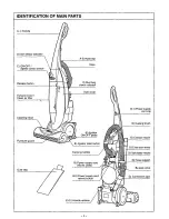 Предварительный просмотр 4 страницы Panasonic MCE583 - UPRIGHT VAC.-PLAT Operating Instructions Manual