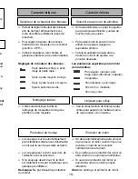 Предварительный просмотр 19 страницы Panasonic MCGG283 - COMMERCIAL VACUUM - MULTI LANGUAGE Operating Instructions Manual