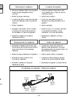 Предварительный просмотр 35 страницы Panasonic MCGG283 - COMMERCIAL VACUUM - MULTI LANGUAGE Operating Instructions Manual