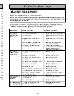 Предварительный просмотр 41 страницы Panasonic MCGG773 - UPRIGHT VACUUM - MULTI LANGUAGE Operating Instructions Manual