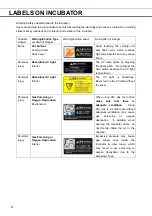 Preview for 9 page of Panasonic MCO-170AIC Operating Instructions Manual