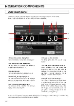 Preview for 13 page of Panasonic MCO-170AIC Operating Instructions Manual