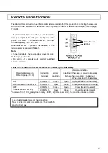 Preview for 16 page of Panasonic MCO-170AIC Operating Instructions Manual