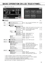 Preview for 30 page of Panasonic MCO-170AIC Operating Instructions Manual