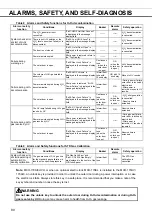 Preview for 81 page of Panasonic MCO-170AIC Operating Instructions Manual