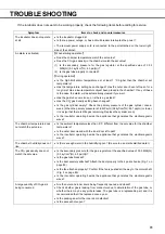 Preview for 82 page of Panasonic MCO-170AIC Operating Instructions Manual