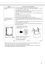 Preview for 84 page of Panasonic MCO-170AIC Operating Instructions Manual