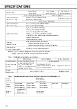 Preview for 91 page of Panasonic MCO-170AIC Operating Instructions Manual