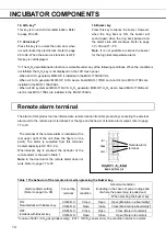 Preview for 15 page of Panasonic MCO-170AICL Operating Instructions Manual