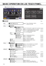 Preview for 35 page of Panasonic MCO-170M Series Operating Instructions Manual