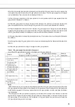 Preview for 86 page of Panasonic MCO-170M Series Operating Instructions Manual