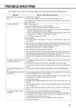 Preview for 96 page of Panasonic MCO-170M Series Operating Instructions Manual