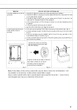 Preview for 98 page of Panasonic MCO-170M Series Operating Instructions Manual