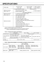 Preview for 101 page of Panasonic MCO-170M Series Operating Instructions Manual