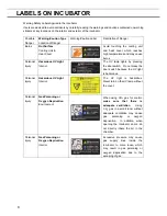 Preview for 10 page of Panasonic MCO-230AIC Operating Instructions Manual