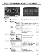 Preview for 31 page of Panasonic MCO-230AIC Operating Instructions Manual