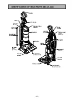 Предварительный просмотр 6 страницы Panasonic MCU-L424 Operating Instructions Manual