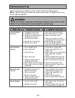 Предварительный просмотр 37 страницы Panasonic MCU-L424 Operating Instructions Manual