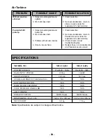 Предварительный просмотр 38 страницы Panasonic MCU-L424 Operating Instructions Manual