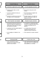 Предварительный просмотр 15 страницы Panasonic MCUG371 - UPRIGHT VAC - MULTI LANGUAGE Operating Instructions Manual