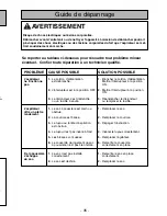 Предварительный просмотр 35 страницы Panasonic MCUG371 - UPRIGHT VAC - MULTI LANGUAGE Operating Instructions Manual