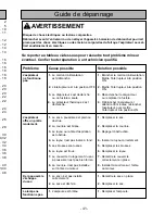 Предварительный просмотр 41 страницы Panasonic MCUG589 - PLATINUM UPRIGHT VACUUM Operating Instructions Manual