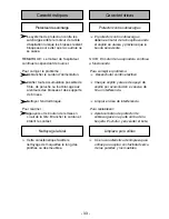 Предварительный просмотр 33 страницы Panasonic MCUG728 Operating Instructions Manual