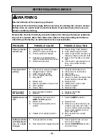 Предварительный просмотр 54 страницы Panasonic MCUG728 Operating Instructions Manual