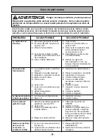 Предварительный просмотр 56 страницы Panasonic MCUG728 Operating Instructions Manual