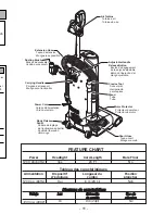 Предварительный просмотр 11 страницы Panasonic MCUL671 - UPRIGHT VAC - MULTI LANGUAGE Operating Instructions Manual