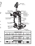 Предварительный просмотр 11 страницы Panasonic MCUL675 - UPRIGHT VAC - MULTI LANGUAGE Operating Instructions Manual