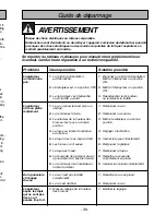 Предварительный просмотр 39 страницы Panasonic MCV225 - COMMERCIAL VACUUM Operating Instructions Manual