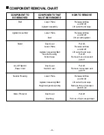 Preview for 11 page of Panasonic MCV225 - COMMERCIAL VACUUM Service Manual