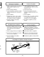 Предварительный просмотр 35 страницы Panasonic MCV325 - COMMERCIAL VACUUM Operating Instructions Manual