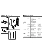 Предварительный просмотр 4 страницы Panasonic MCV325 - COMMERCIAL VACUUM Service Manual