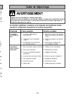 Preview for 39 page of Panasonic MCV413 - COMMERCIAL VACUUM Operating Instructions Manual