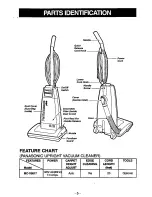 Предварительный просмотр 5 страницы Panasonic MCV5017 - UPRIGHT VACUUM-QKDR Operating Instructions Manual