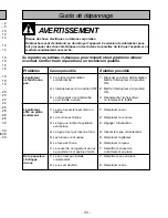 Предварительный просмотр 33 страницы Panasonic MCV5110 - COMMERCIAL VACUUM Operating Instructions Manual