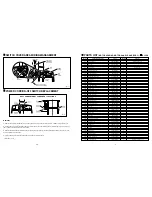 Предварительный просмотр 7 страницы Panasonic MCV5203 - COMMERCIAL VACUUM Service Manual