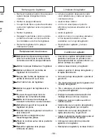 Preview for 33 page of Panasonic MCV5204 - COMMERCIAL VACUUM Operating Instructions Manual