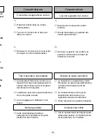 Preview for 15 page of Panasonic MCV5241 - UPRIGHT VACUUM PLAT Operating Instructions Manual